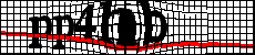 captchaImg